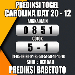 Prediksi CAROLINA DAY 20 Desember 2023