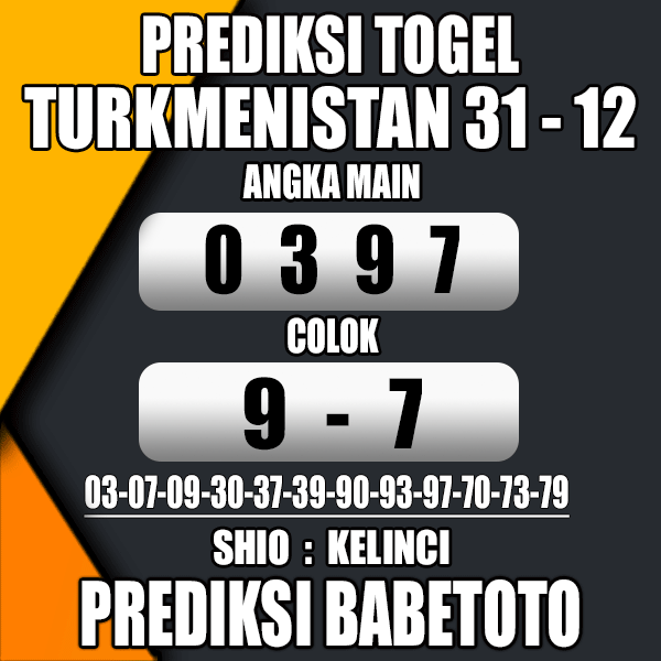 Prediksi TURKMENISTAN 31 Desember 2023