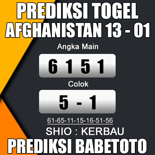 Prediksi AFGHANISTAN 13 Januari 2024