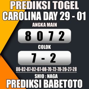 Prediksi CAROLINA DAY 29 Januari 2024