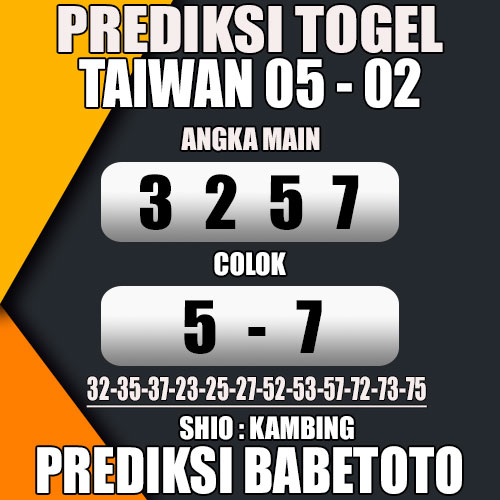 Prediksi TAIWAN 05 Februari 2024