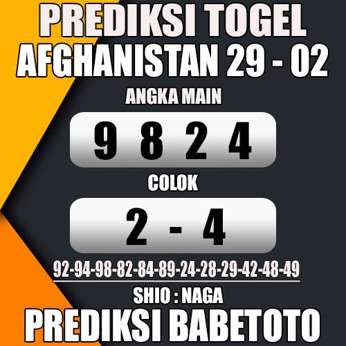 Prediksi AFGHANISTAN 29 Februari 2024