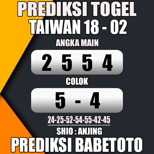 Prediksi TAIWAN 18 Februari 2024