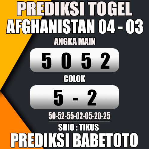 Prediksi AFGHANISTAN 04 Maret 2024