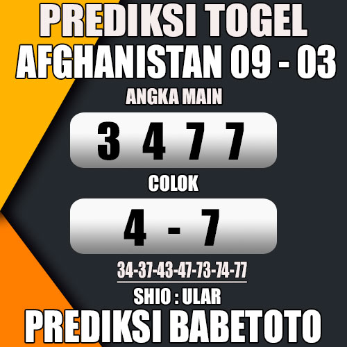 Prediksi AFGHANISTAN 09 Maret 2024