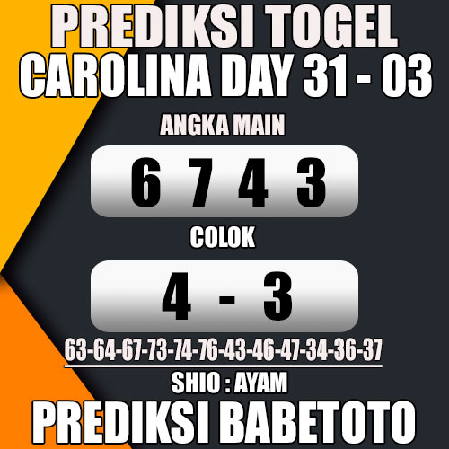 Prediksi CAROLINA DAY 31 Maret 2024