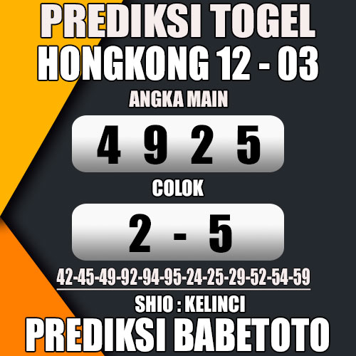 Prediksi HONGKONG 12 Maret 2024