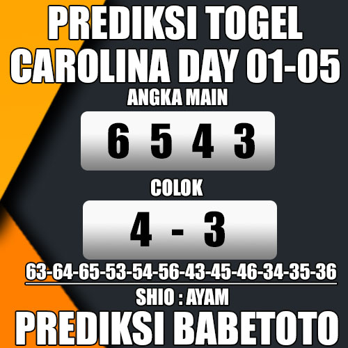 Prediksi CAROLINA DAY 01 Mei 2024