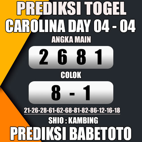 Prediksi CAROLINA DAY 04 April 2024