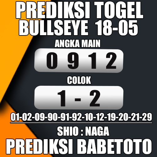 Prediksi BULLSEYE 18 Mei 2024