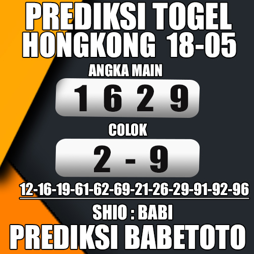 Prediksi HONGKONG 18 Mei 2024