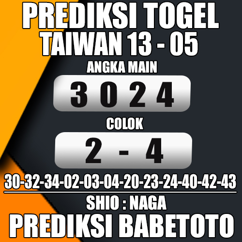 Prediksi TAIWAN 13 Mei 2024