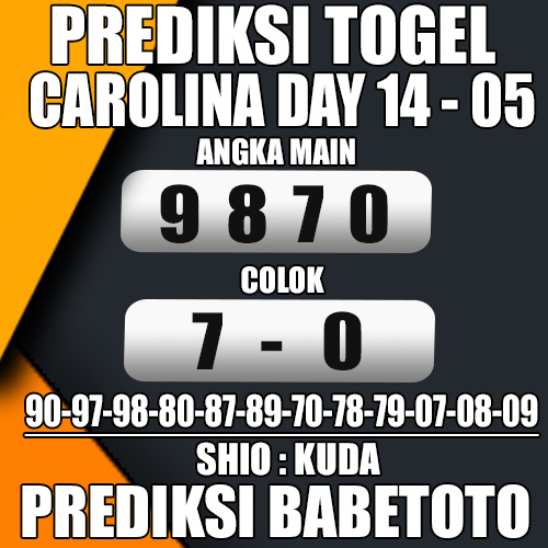 Prediksi CAROLINA DAY 14 Mei 2024