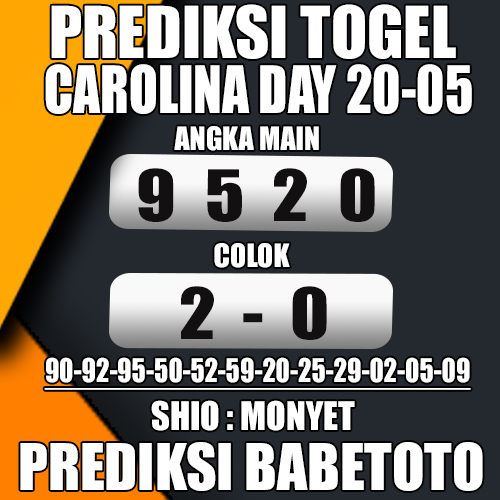 Prediksi CAROLINA DAY 20 Mei 2024