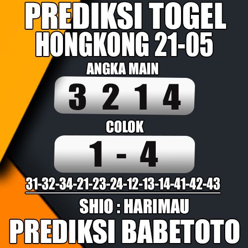 Prediksi HONGKONG 21 Mei 2024