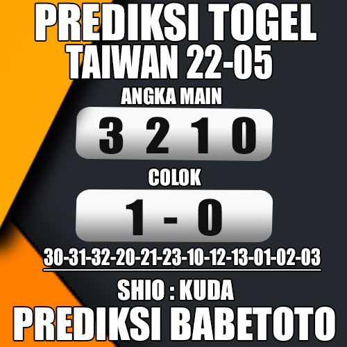 Prediksi TAIWAN 22 Mei 2024