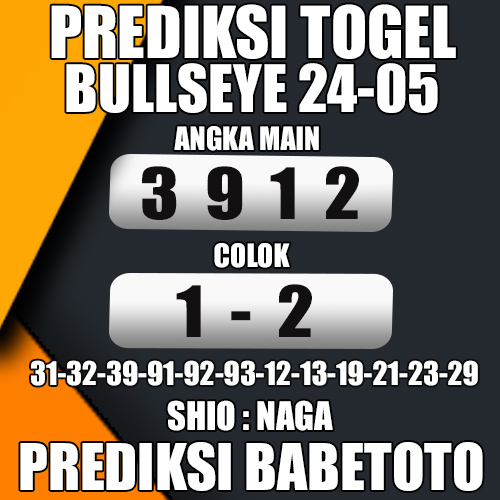 Prediksi BULLSEYE 24 Mei 2024