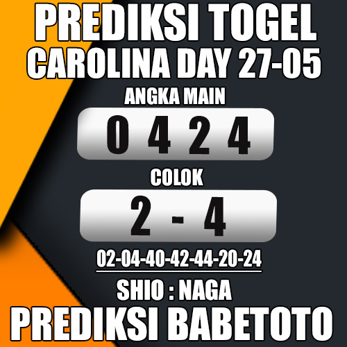 Prediksi CAROLINA DAY 27 Mei 2024