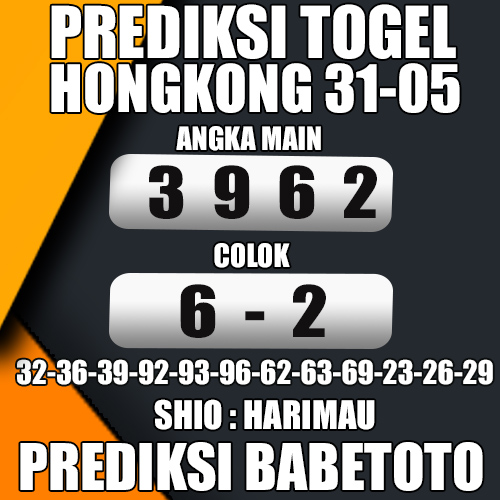 Prediksi HONGKONG 31 Mei 2024