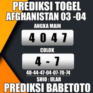 Prediksi AFGHANISTAN 03 Mei 2024