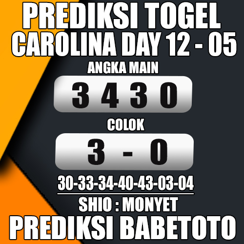 Prediksi CAROLINA DAY 12 Mei 2024