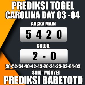 Prediksi CAROLINA DAY 03 Mei 2024