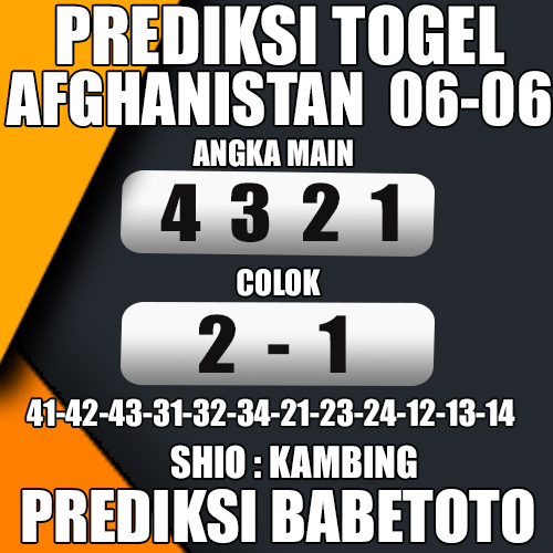 Prediksi AFGHANISTAN 06 Juni 2024