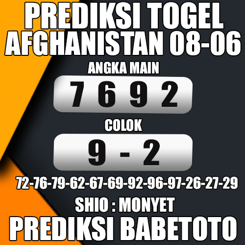 Prediksi AFGHANISTAN 08 Juni 2024