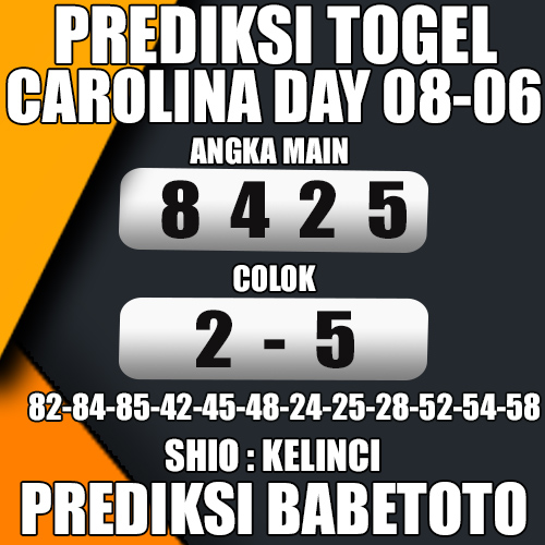 Prediksi CAROLINA DAY 08 Juni 2024