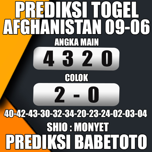 Prediksi AFGHANISTAN 09 Juni 2024