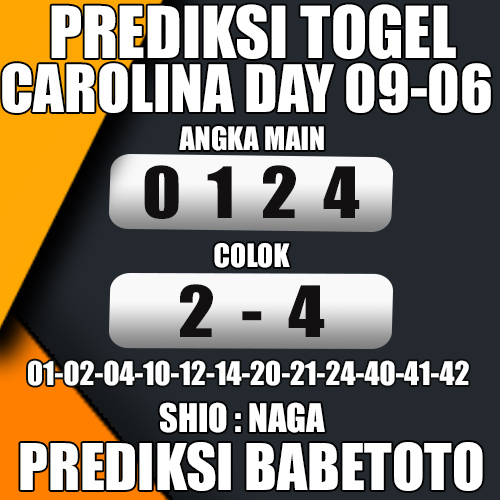 Prediksi CAROLINA DAY 09 Juni 2024