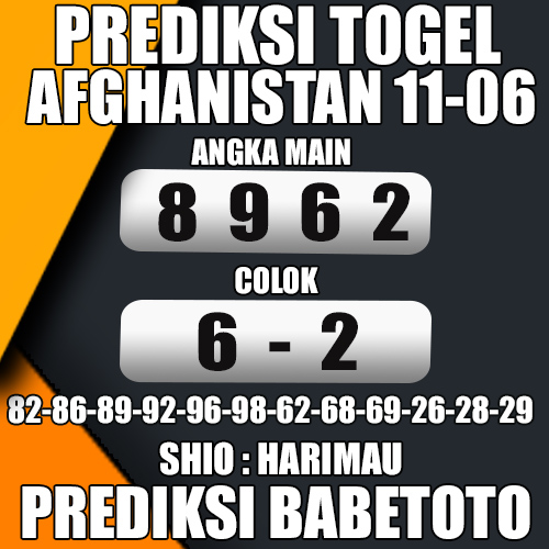 Prediksi AFGHANISTAN 11 Juni 2024