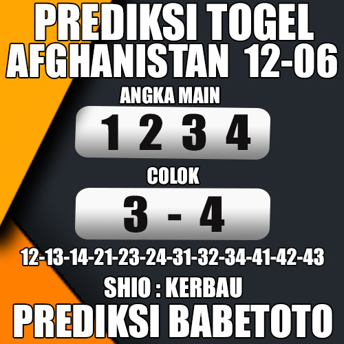 Prediksi AFGHANISTAN 12 Juni 2024