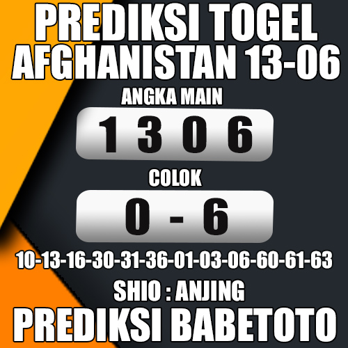 Prediksi AFGHANISTAN 13 Juni 2024