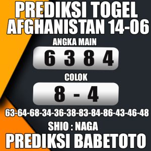 Prediksi AFGHANISTAN 14 Juni 2024