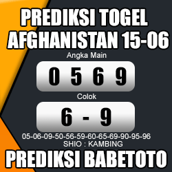 Prediksi AFGHANISTAN 15 Juni 2024