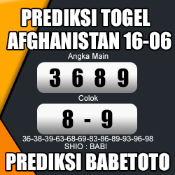 Prediksi AFGHANISTAN 16 Juni 2024