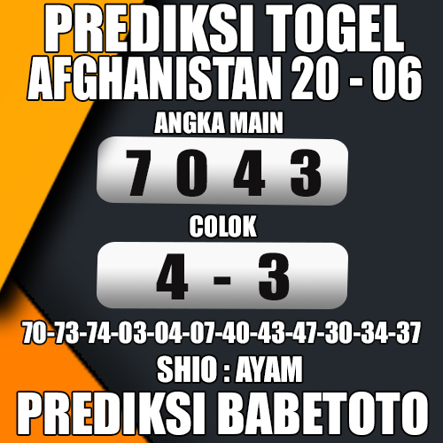 Prediksi AFGHANISTAN 20 Juni 2024