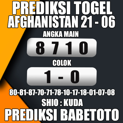 Prediksi AFGHANISTAN 21 Juni 2024