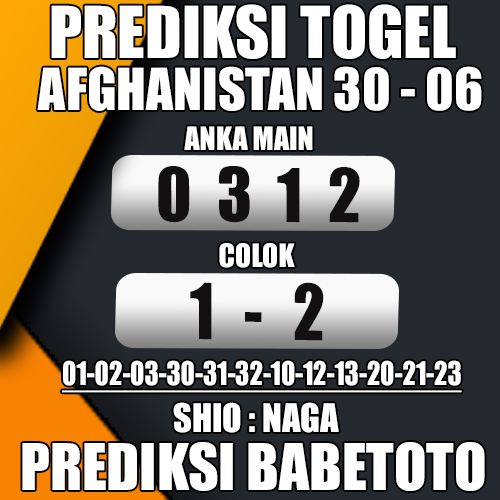 Prediksi AFGHANISTAN 30 Juni 2024