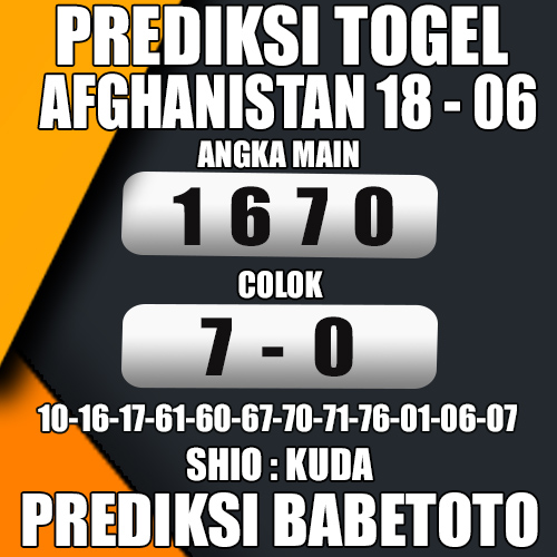 Prediksi AFGHANISTAN 18 Juni 2024