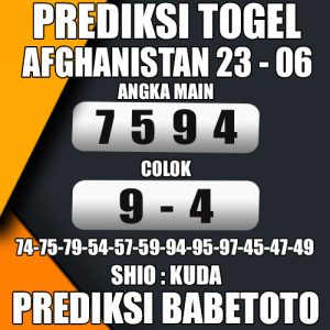 Prediksi AFGHANISTAN 23 Juni 2024