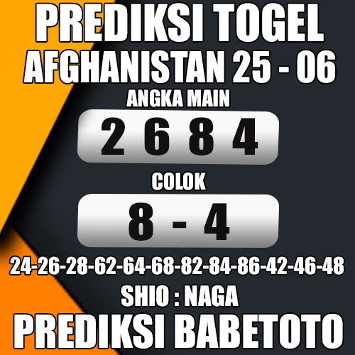 Prediksi AFGHANISTAN 25 Juni 2024