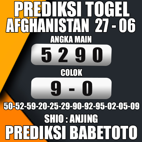 Prediksi AFGHANISTAN 27 Juni 2024