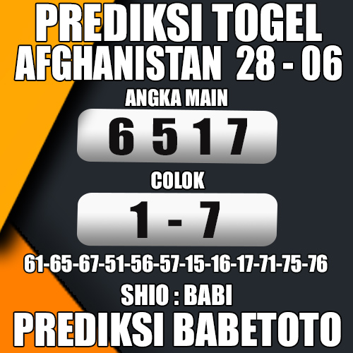 Prediksi AFGHANISTAN 28 Juni 2024