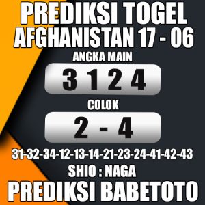 Prediksi AFGHANISTAN 17 Juni 2024