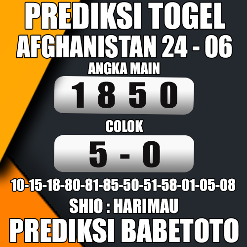 Prediksi AFGHANISTAN 24 Juni 2024