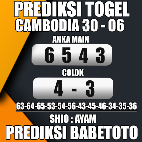 Prediksi Cambodia 30 Juni 2024