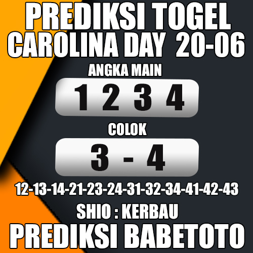 Prediksi CAROLINA DAY 20 Juni 2024