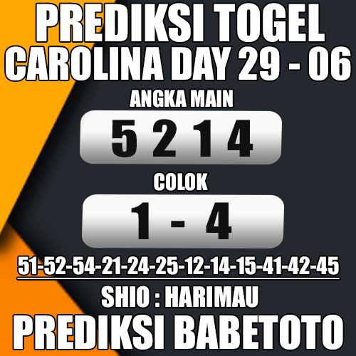 Prediksi CAROLINA DAY 29 Juni 2024